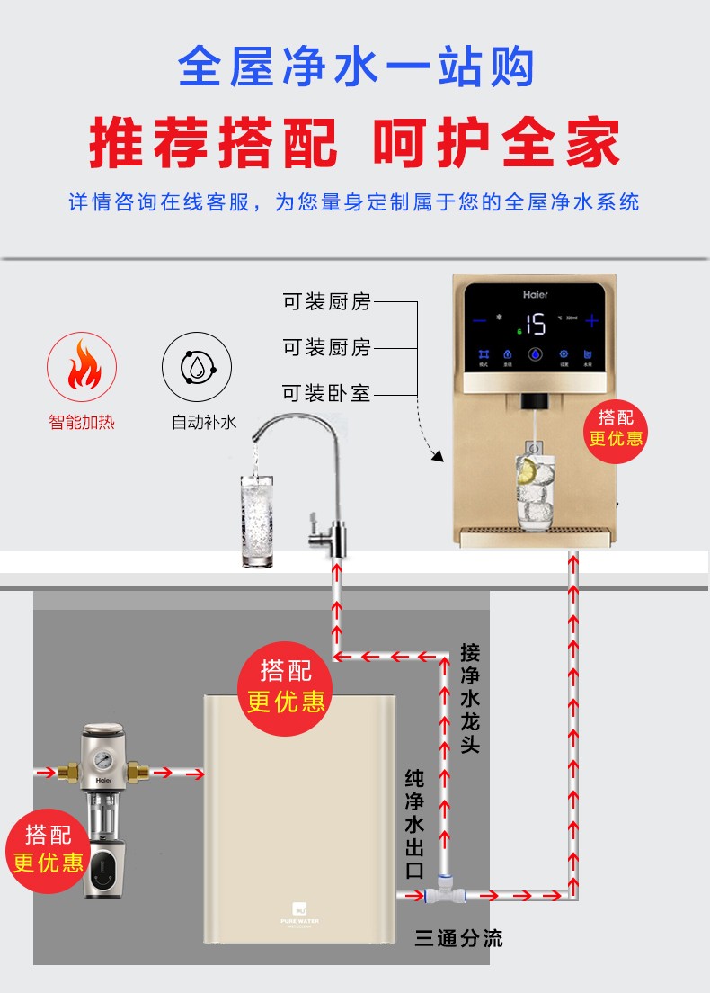 海尔管线机壁挂式 饮水机家用直饮机加热一体 2秒速热饮水机接净水器