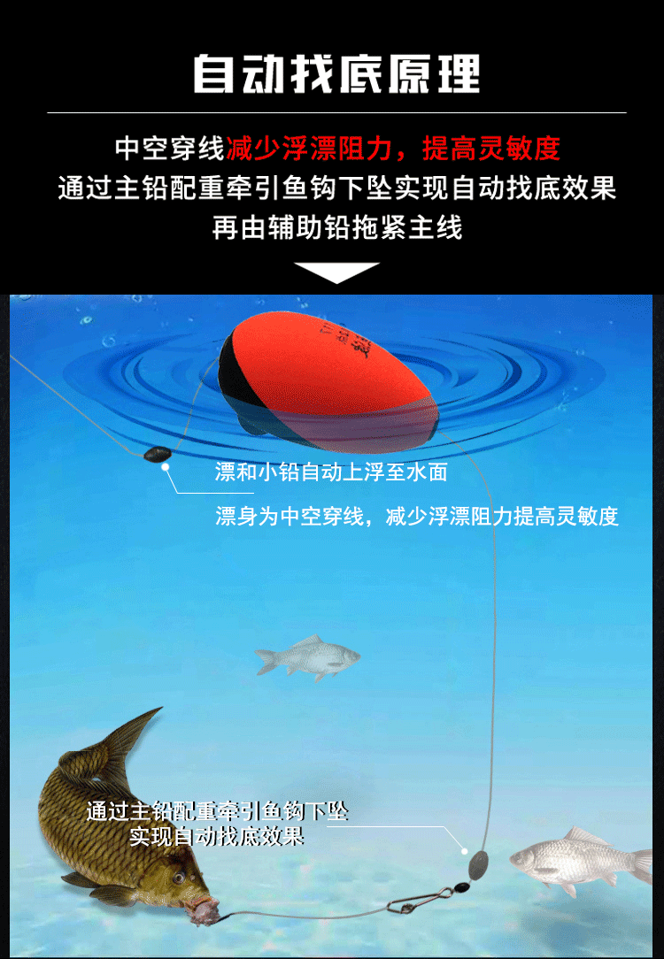 浮漂鱼钩