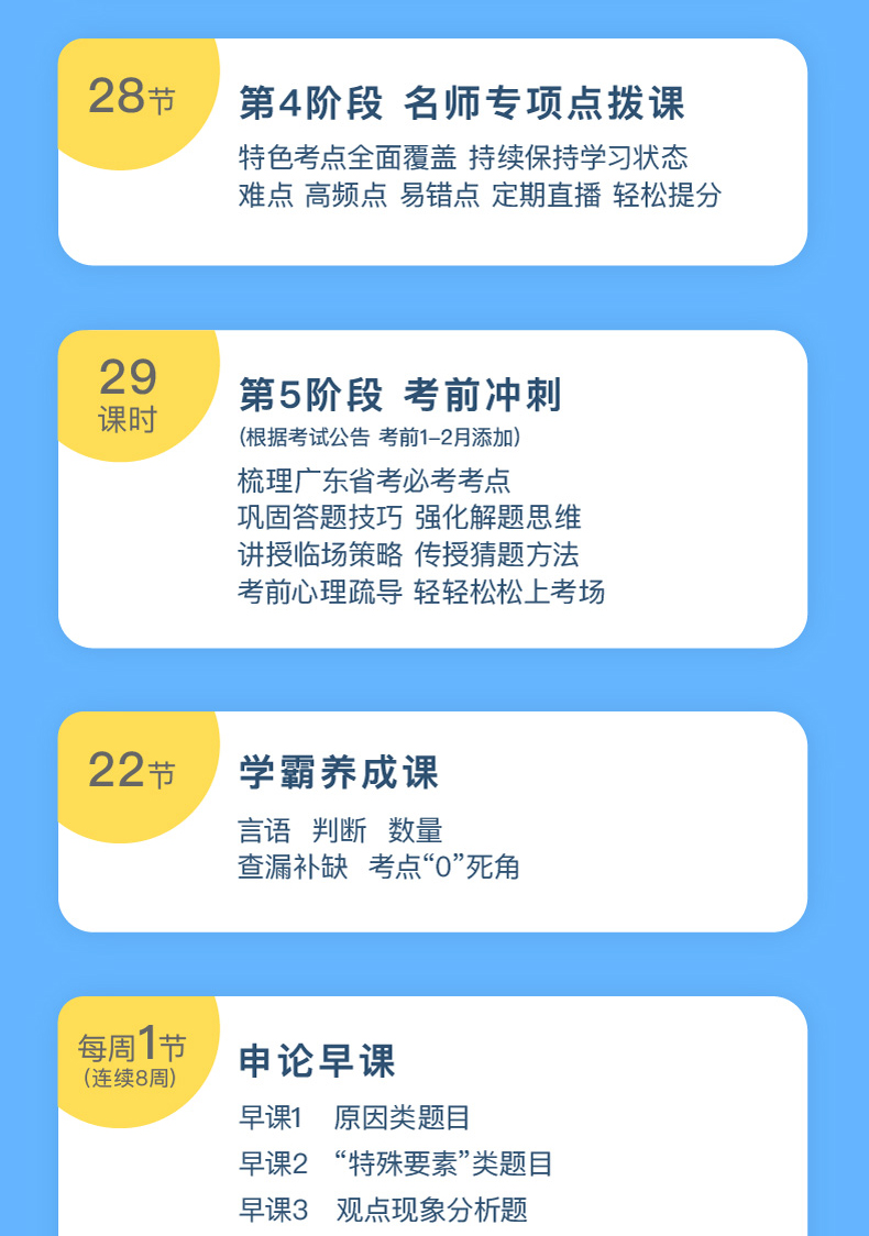 粉筆公考2020年公務員省考網課件粉筆省考視頻輔導教程980系統班通用