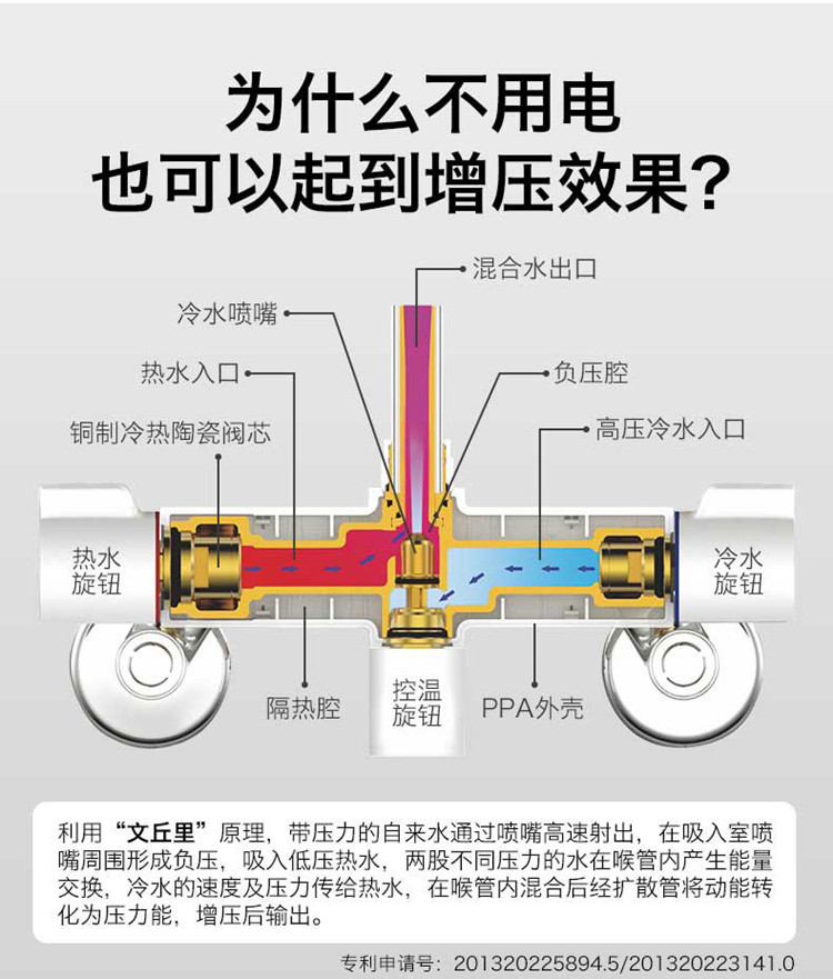 四季沐歌无电增压宝太阳能热水器淋浴器太阳雨暗装明装恒温混水阀