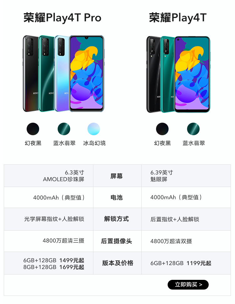 【荣耀(honor)手机play4t pro】 荣耀play4t pro 6gb 128gb 蓝水翡翠