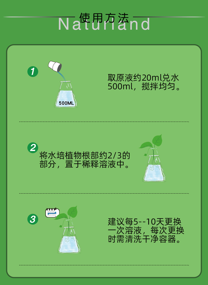 艺联家 地 水培植物营养液 绿萝富贵竹铜钱草白掌水养花通用型液体肥