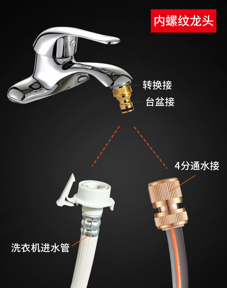 洗手盆接頭萬能對接配件洗衣機水龍頭接水管接頭轉換接頭洗車水管