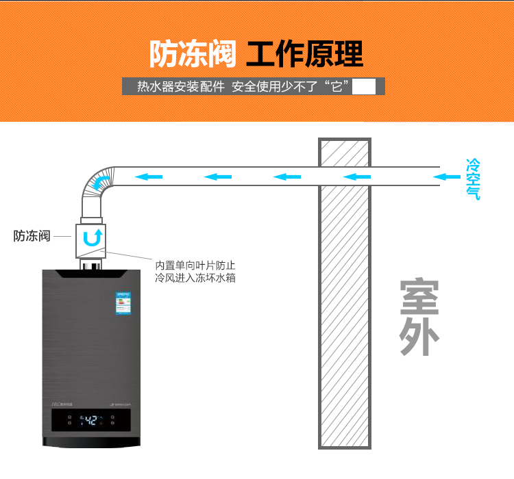 定做燃氣熱水器防凍裝置不鏽鋼防風帽防凍閥排煙管防凍寶防凍罩配件