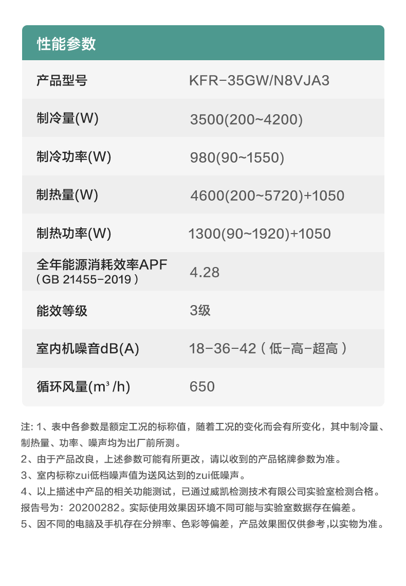 【美的(midea)家用空调kfr-35gw/n8vja3】 美的(midea) 新能效 小苏打