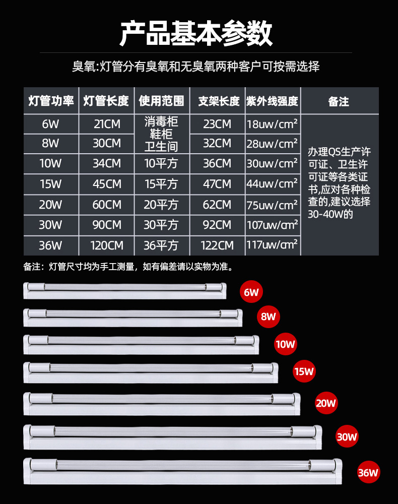 紫外线消毒灯管编号图片