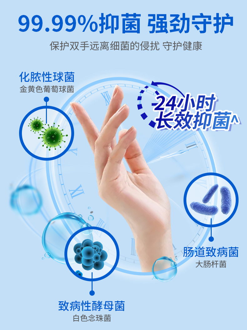 活力28洗手液 活力28抑菌洗手液帕尔玛之蓝洗手液500g*2瓶【价格 图片