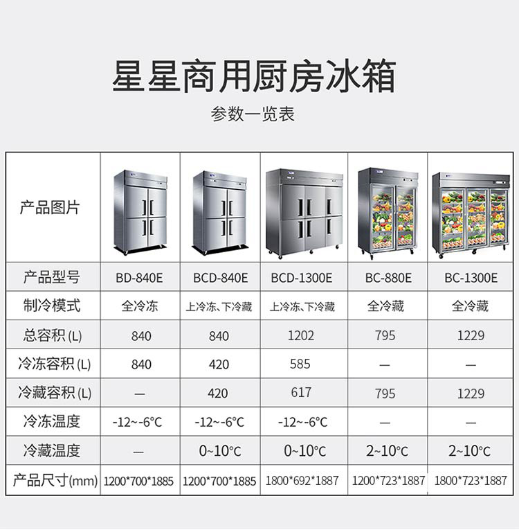 星星冷柜使用说明书图片