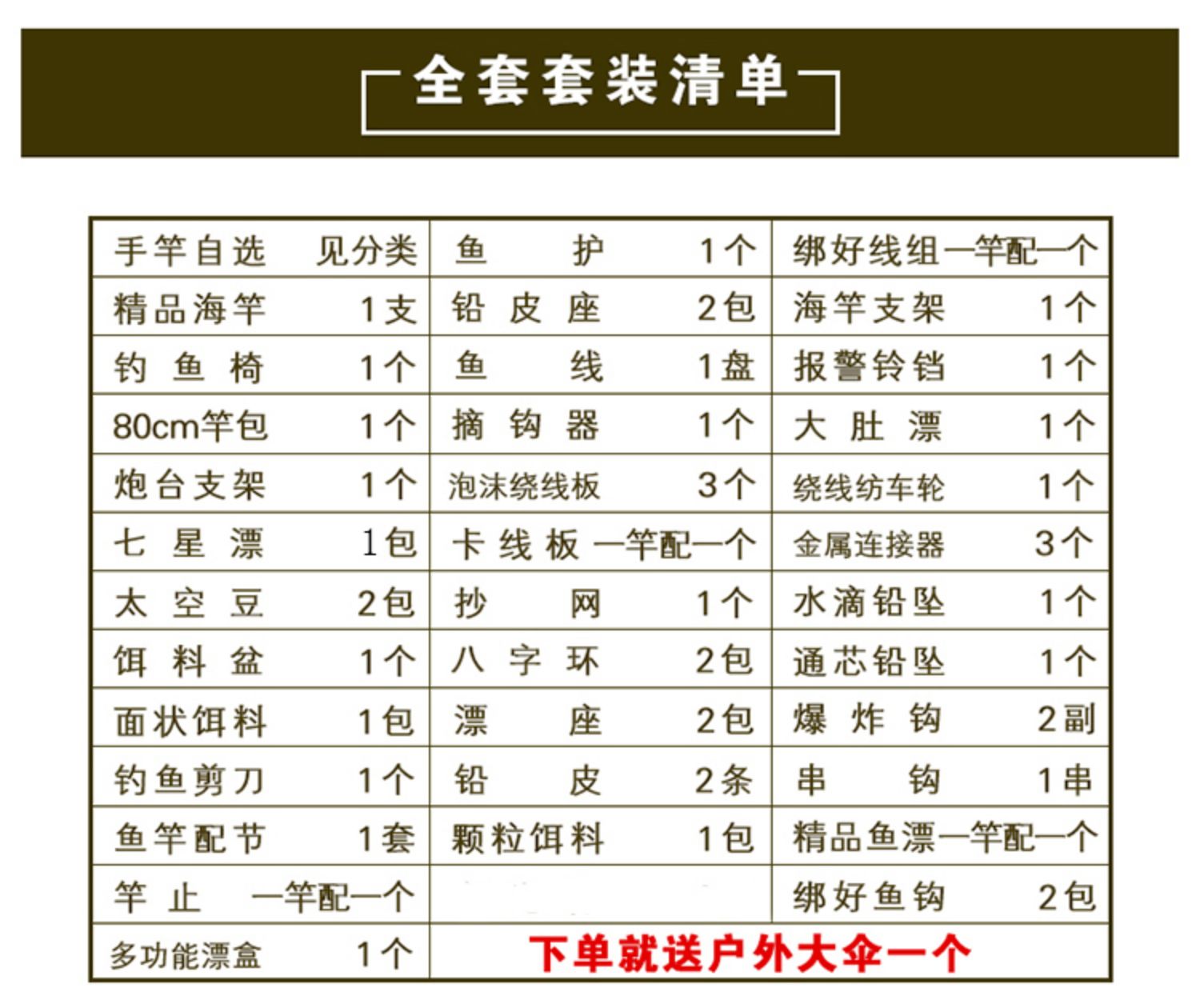 钓鱼竿套装组合全套鱼具渔具用品大全套装鱼杆手杆钓鱼装备手竿