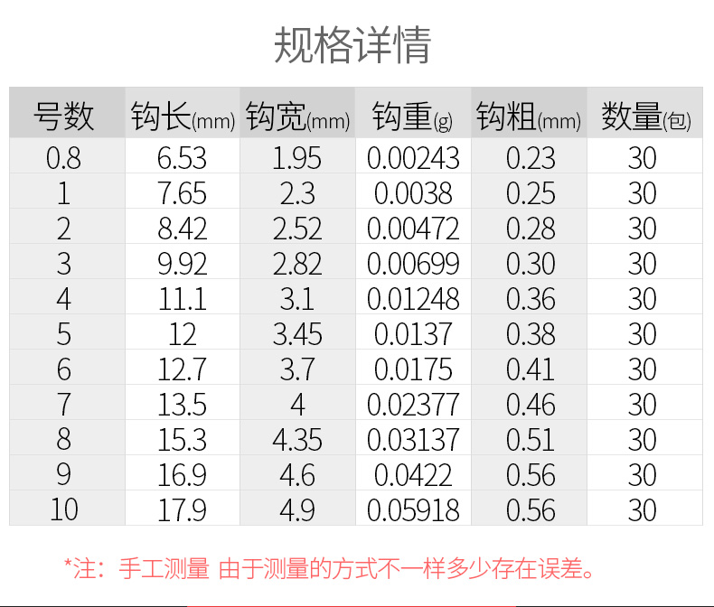 秋田狐鱼钩细条锋利1234小白条56小矶78910号鱼勾钓鱼钩