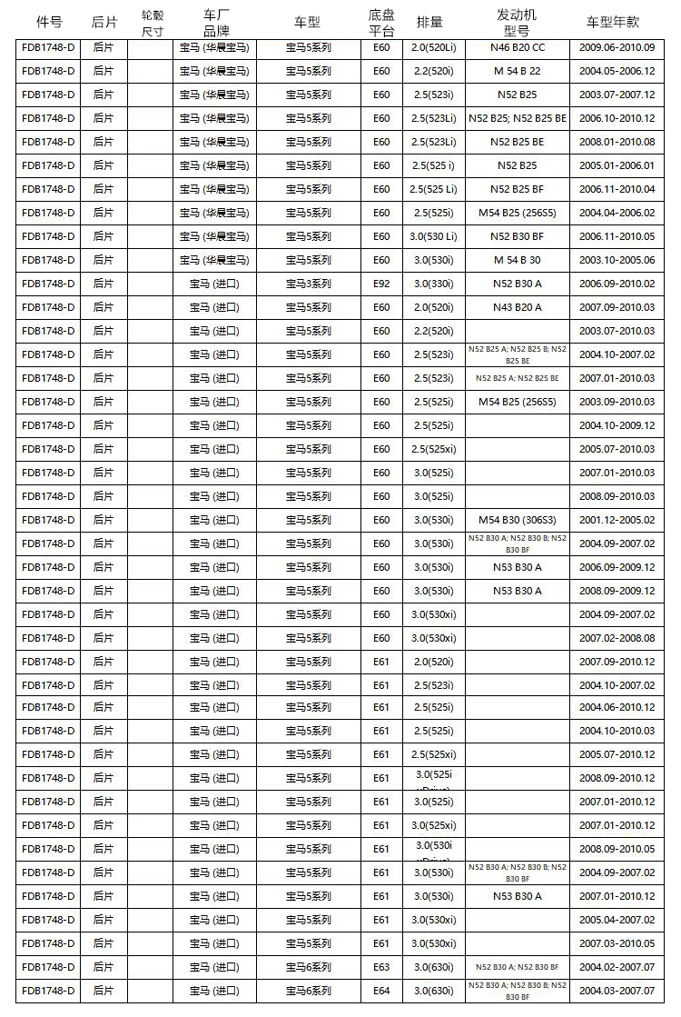 超级新品 菲罗多(ferodo)刹车片后片(后刹车蹄片)/后制动片/后刹车皮