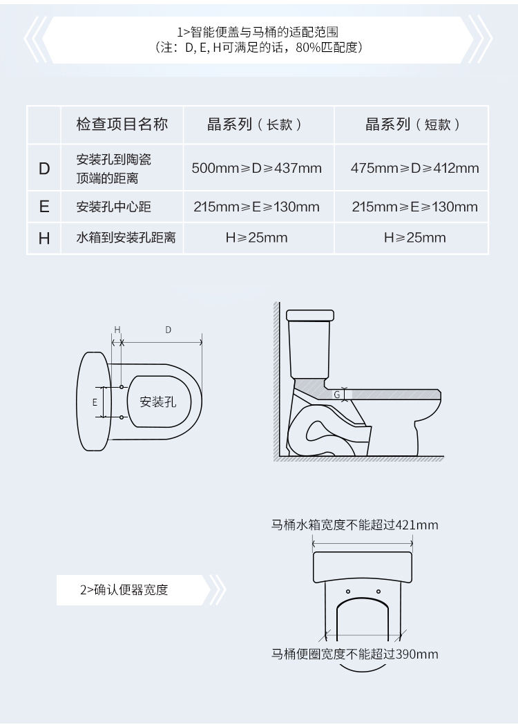 日本-伊奈(inax)智能马桶盖全功能家用储热式除臭烘干智能坐便盖 全