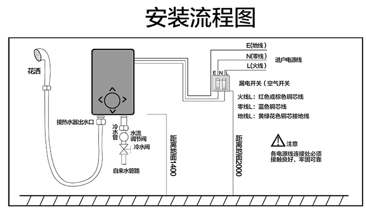 即热式电热水器图解图片