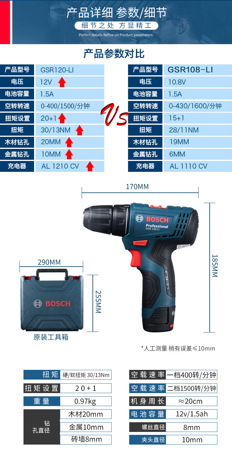 博世(bosch)电钻电钻 博世电钻充电钻充电电钻家用手电钻12v博世电动