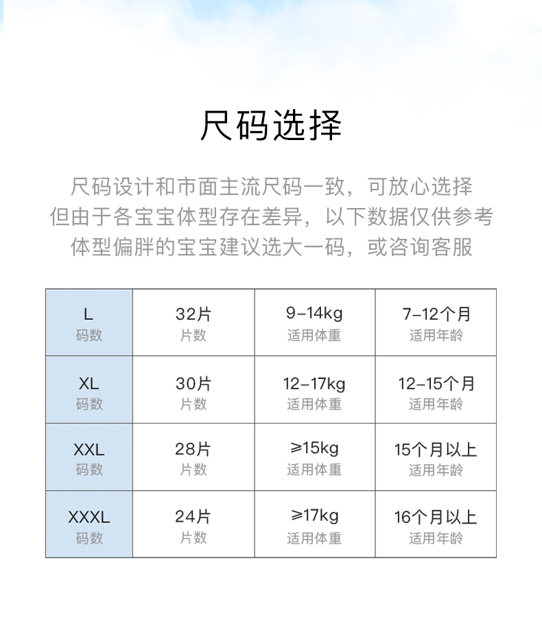 babycare纸尿裤尺码表图片