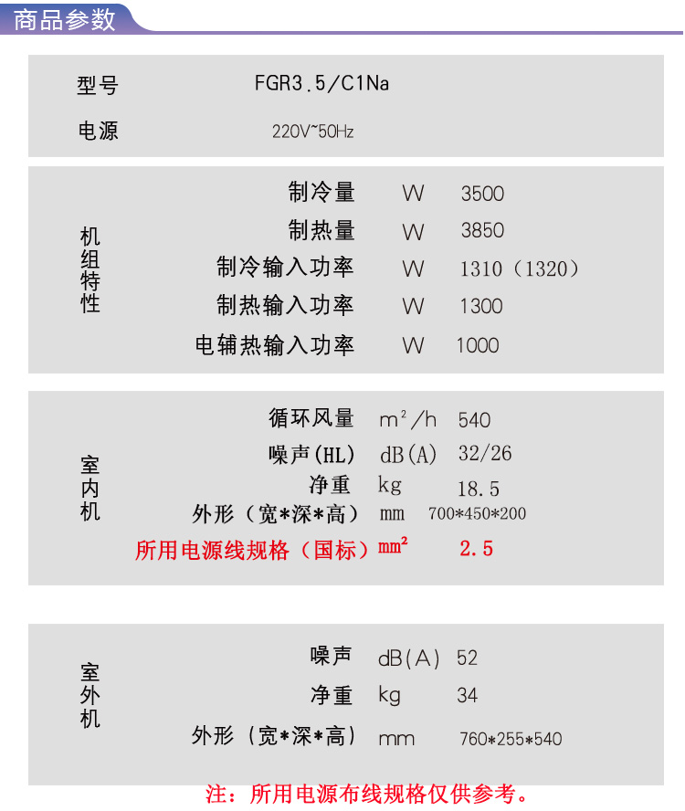 格力风管机参数图片