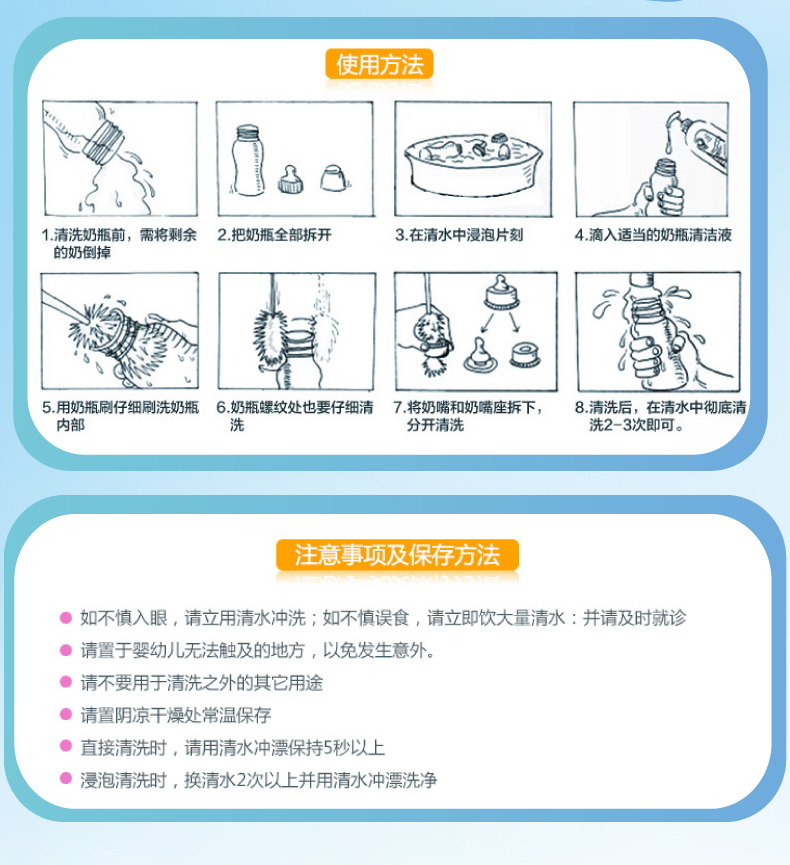 超级新品 贝亲奶瓶清洗剂果蔬清洗液 婴儿奶瓶清洁液奶渍洗涤剂洗洁精