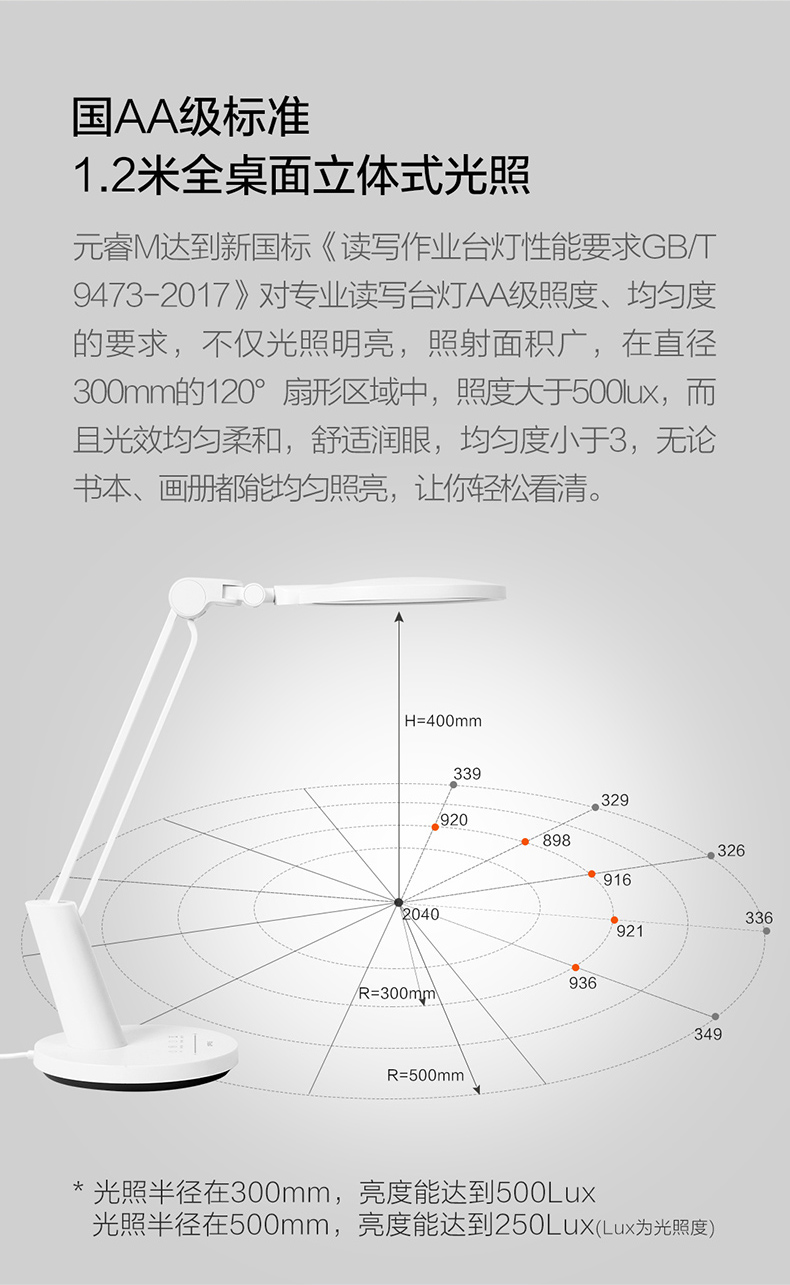 欧普aa级护眼灯台灯智能wifi 书桌护眼灯led中小学生学习宿舍卧室儿童