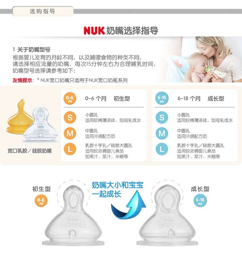 nuk宽口硅胶奶嘴1号小圆孔适合06个月宝宝用两个卡装
