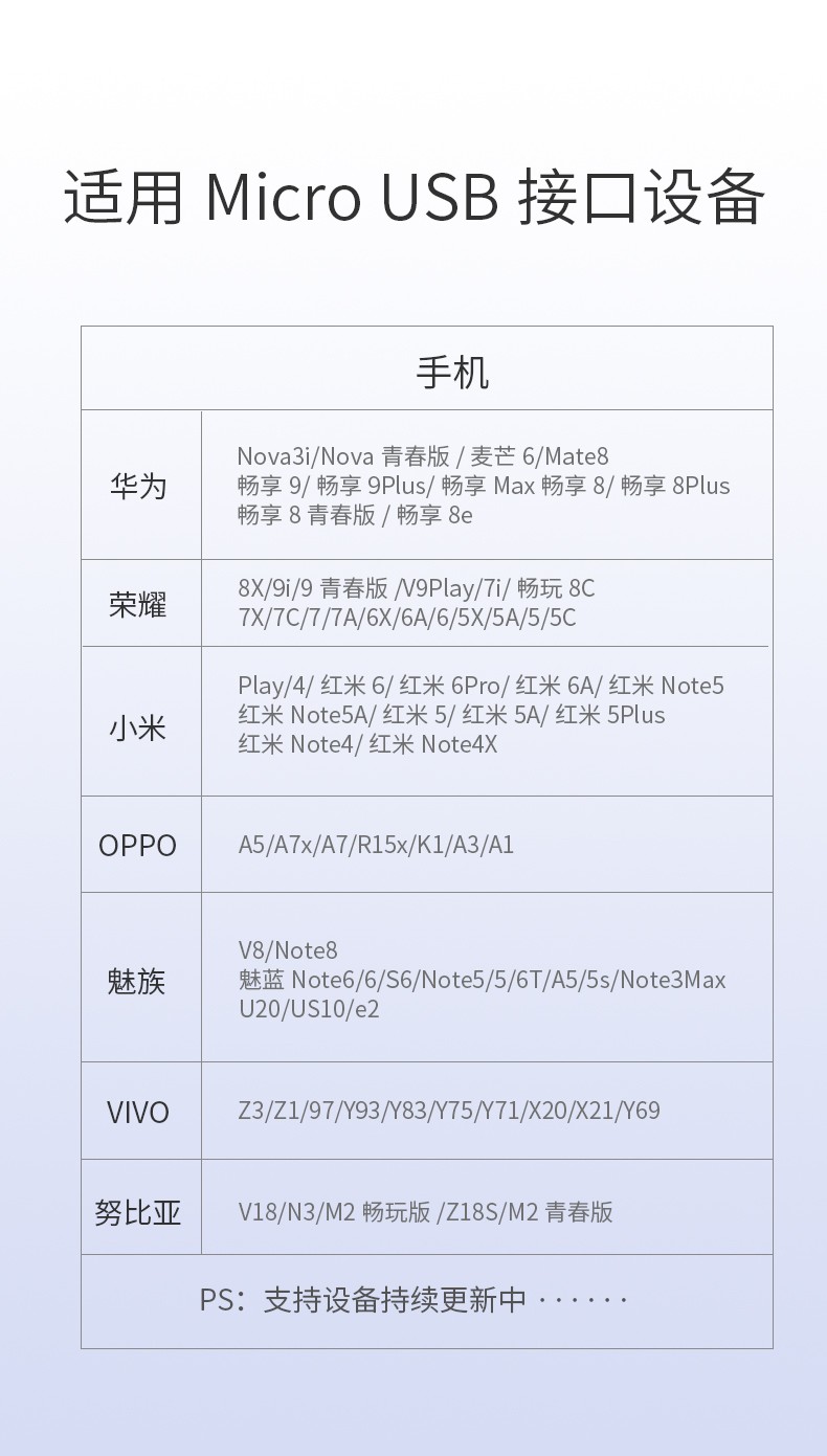 anmaxker手机充电器2a充电器 3a/安卓数据线 华为畅享7plustrt-al00a