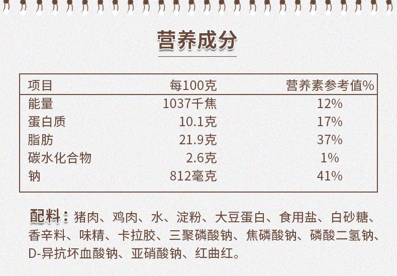 梅林午餐肉340g市场价图片