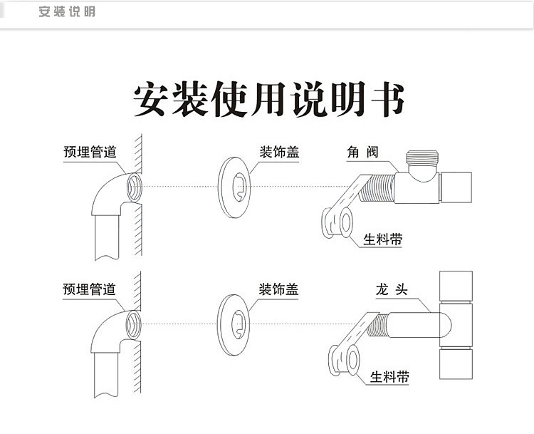 水龙头密封圈安装图解图片