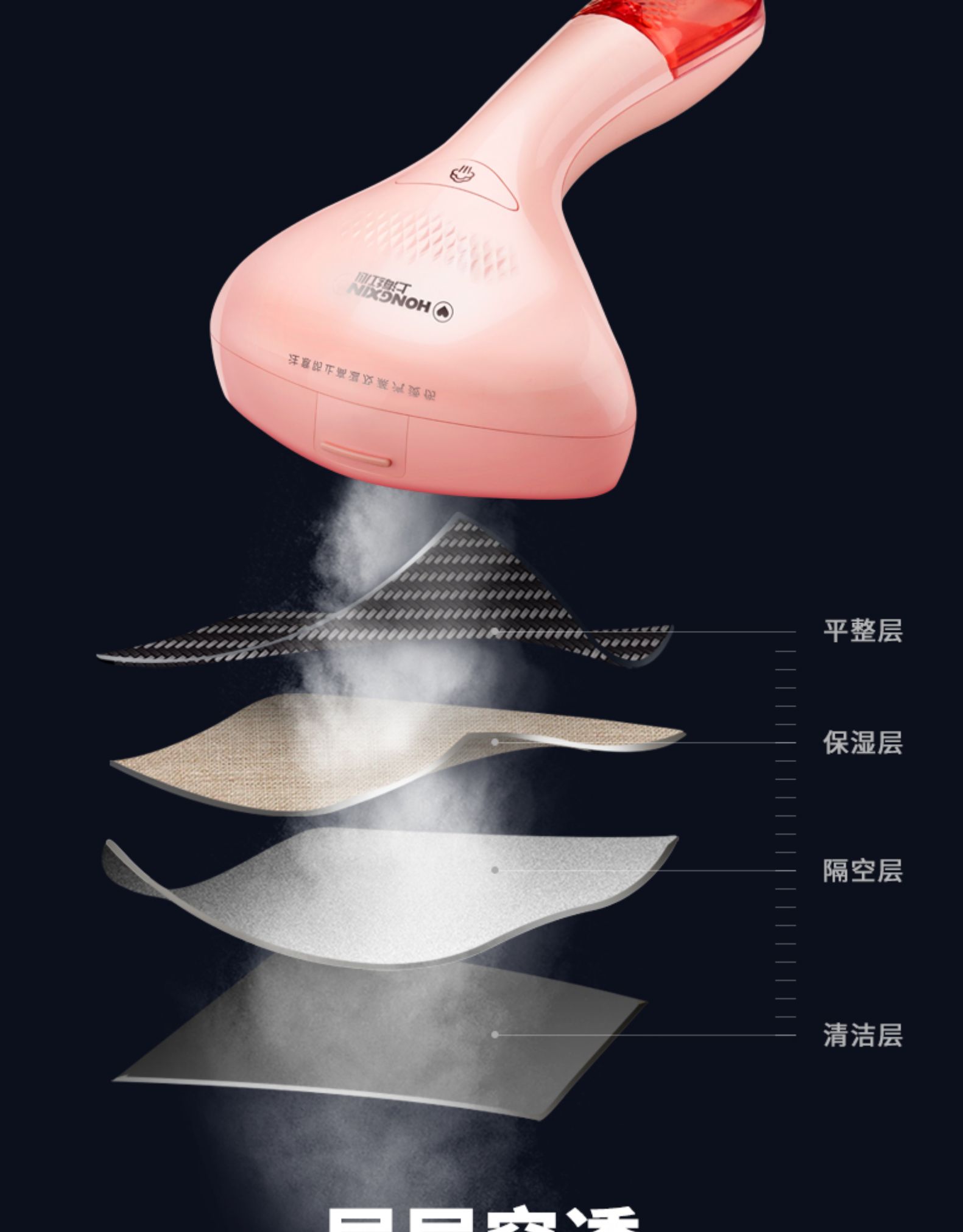 红心(hongxin)手持蒸汽挂烫机家用迷你烫衣服小型电熨斗便携式宿舍