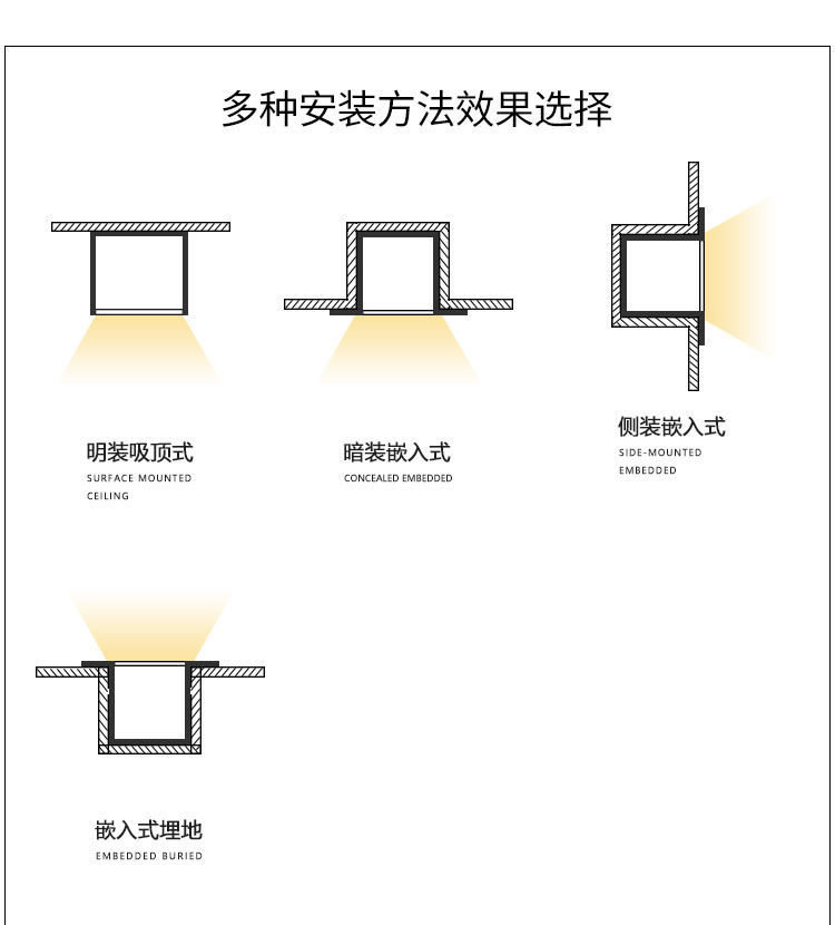 硅胶线条灯低压12v套管灯带防水嵌入式氛围led灯带灯槽