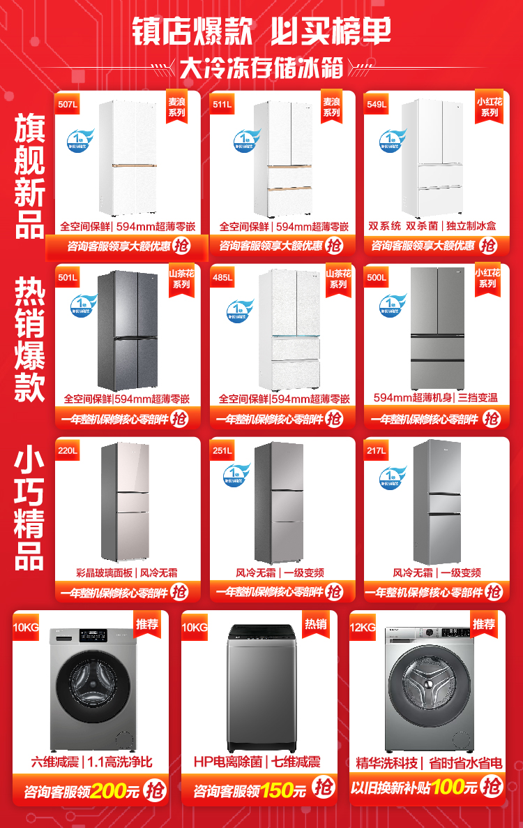 官旗冰箱红色关联