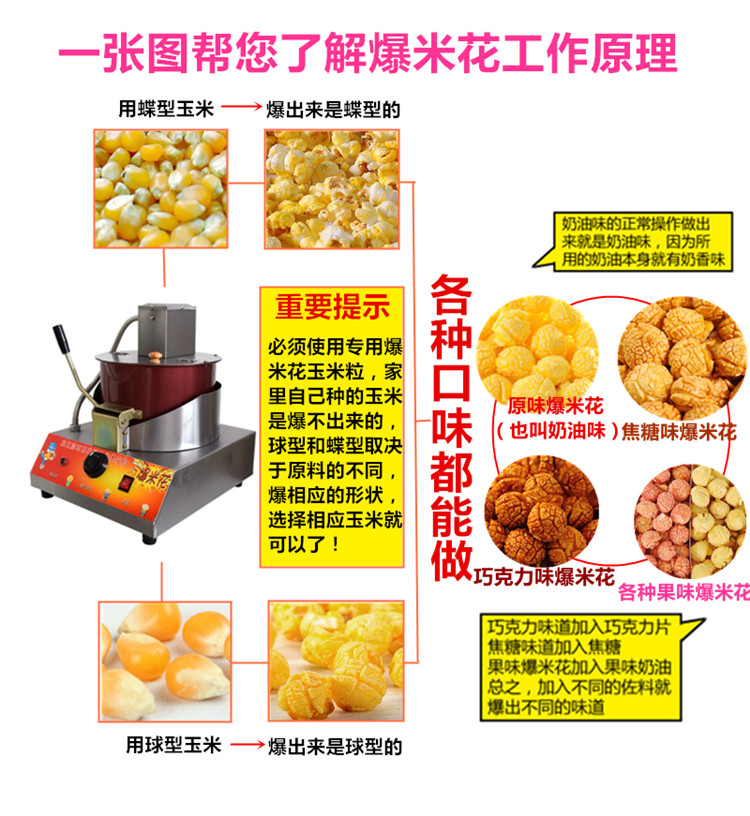 爆米花机爆米花的比例图片