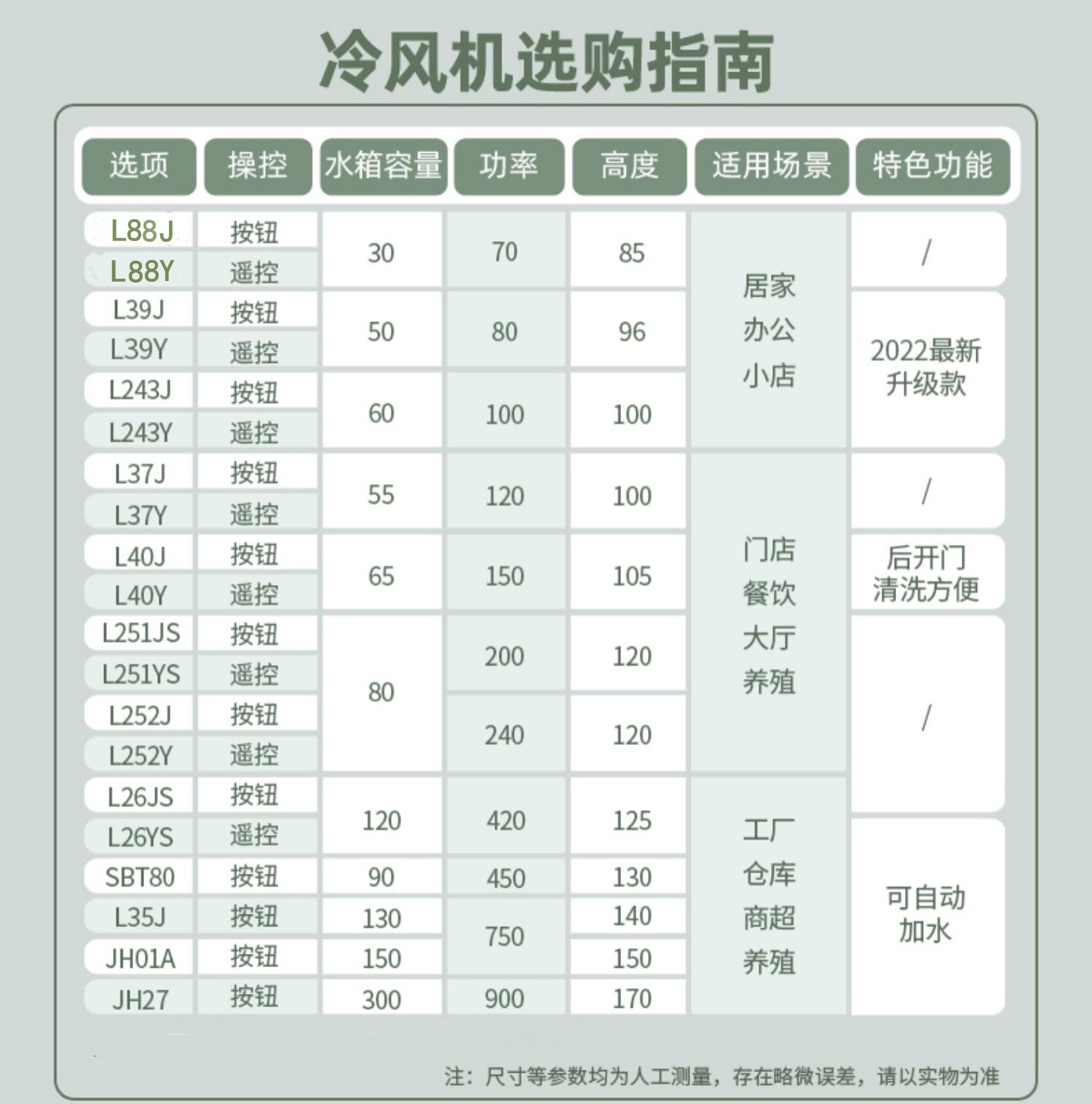 志高(chigo)空调扇 l40 chigo/志高空调扇工业冷风机家用制冷风扇小型