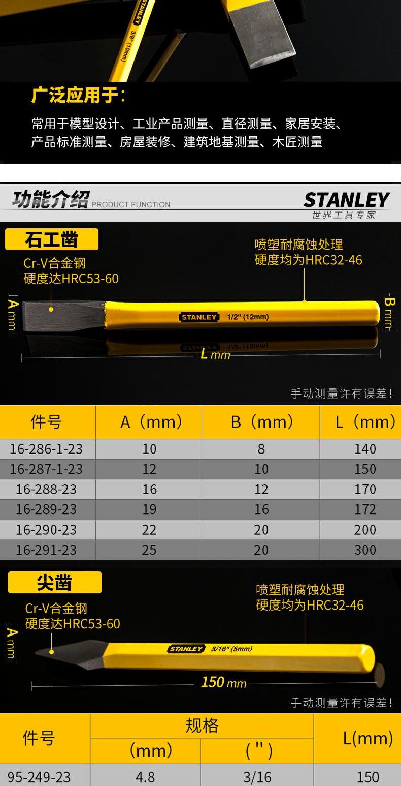 jing ping石工凿扁头凿子加硬加长錾子手用平凿水泥尖凿破石头劈石器