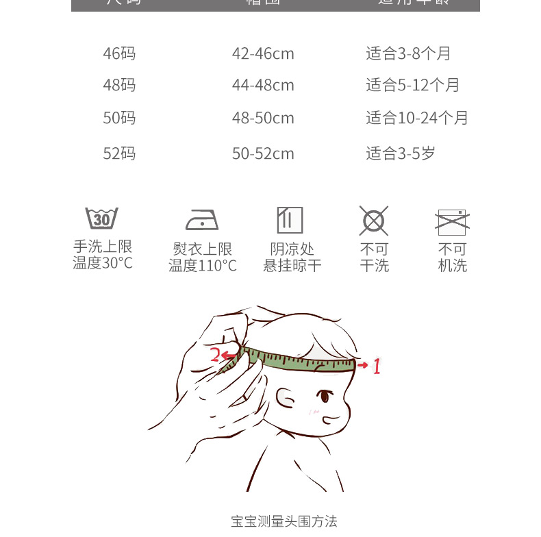 防飞沫隔离帽婴儿帽子春秋薄款男女儿童帽宝宝防护渔夫帽可爱超萌