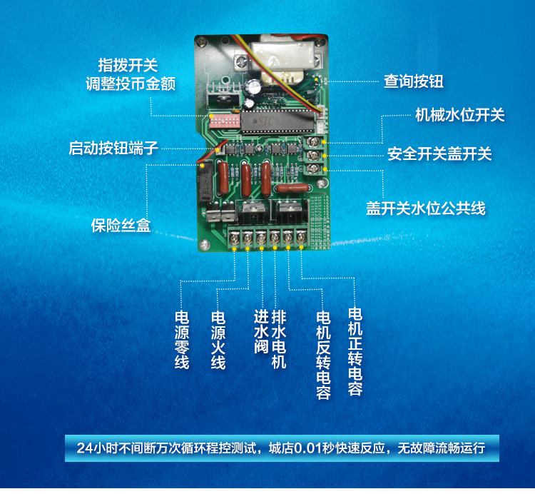 要用投币器的主板来控制洗衣机洗衣的,用我们的线束重新接投币器,洗衣