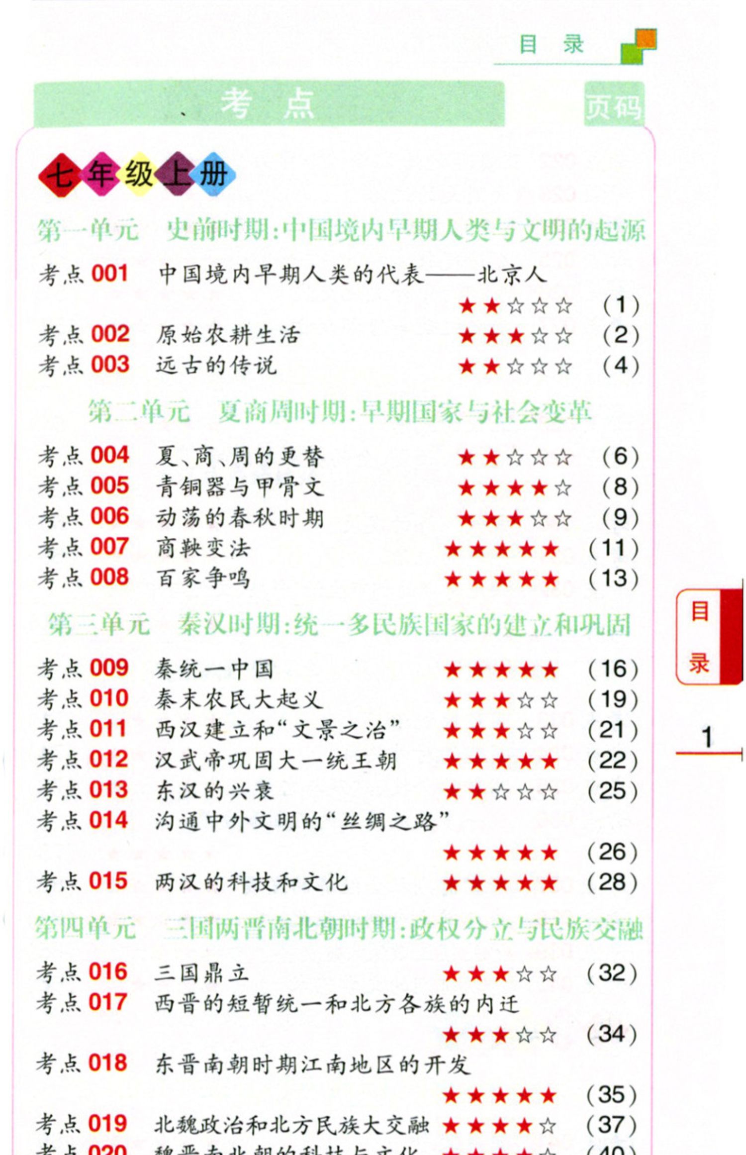 [诺森正版]2022新版加分宝初中历史99个考点清单 疑难全解7-9年级通用