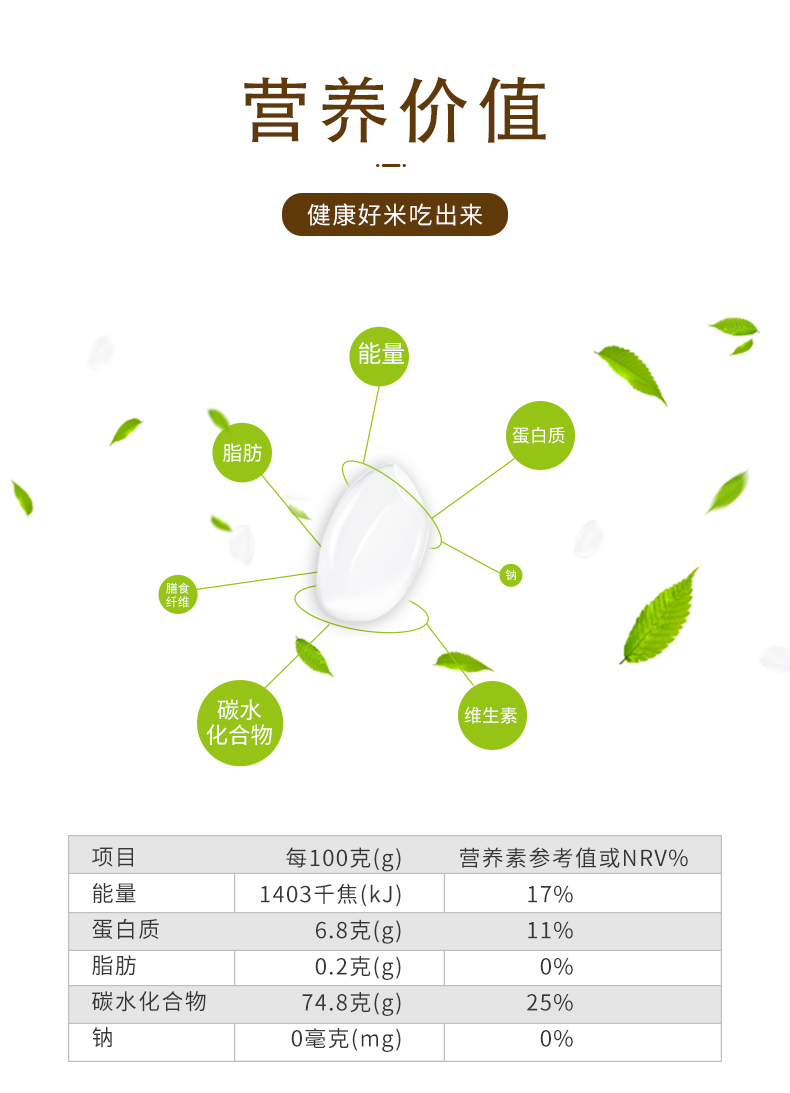 东北大米盘锦有机大米5kg有机认证2019年新米大米10斤有机新米