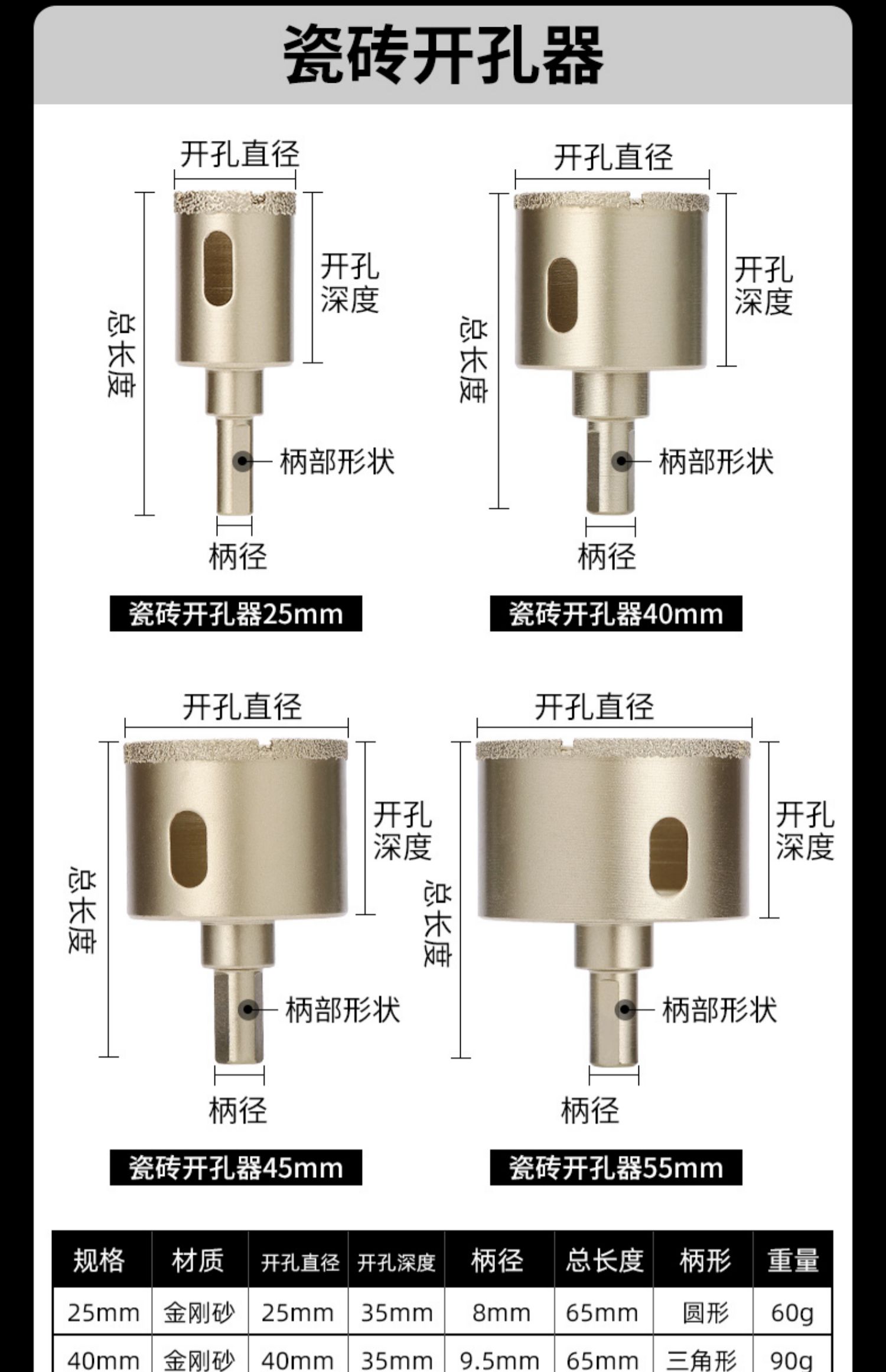 敬平六折尺万向瓷砖开孔定位器玻璃墙砖地砖打孔定位器多功能测量工具