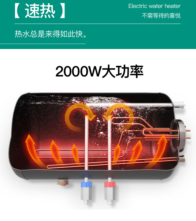 赞格家用储水式电热水器50l升隐藏安装线控速热横挂式竖式立式平躺式