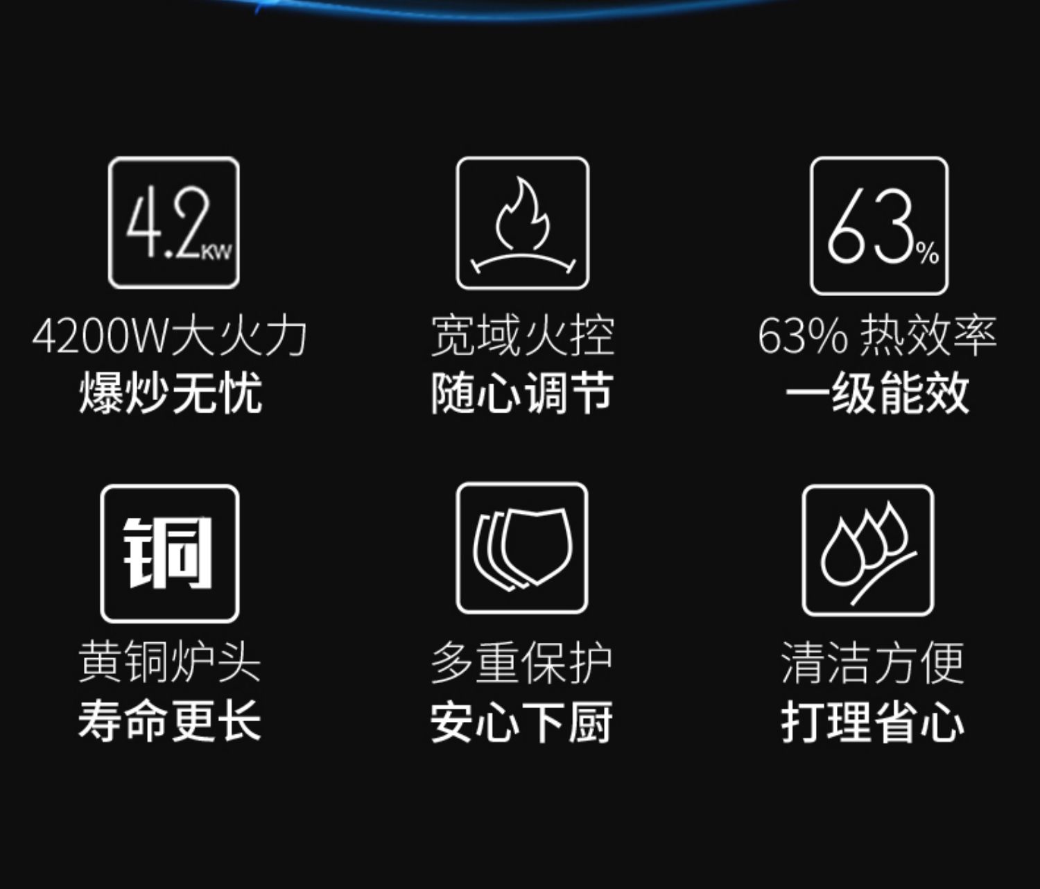 高效节能