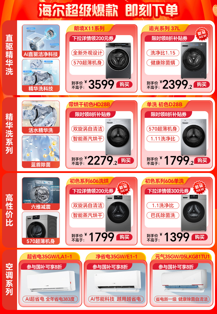 1.29