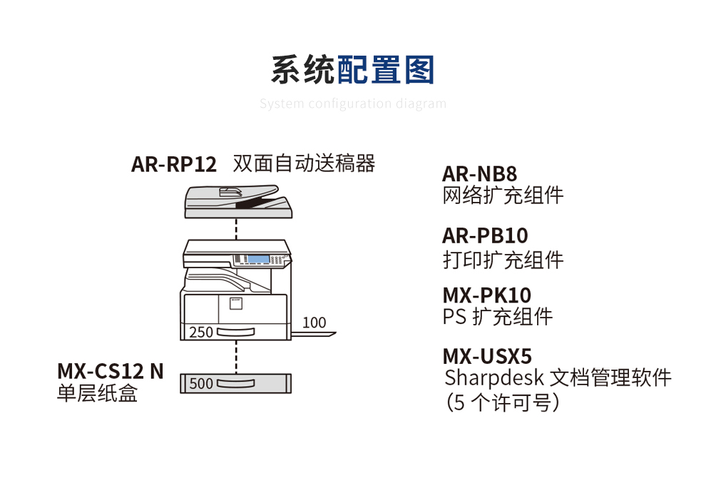 夏普(sharp)ar2348/2048sv/2421x复印机a3a4黑白激光数码复合机打印机