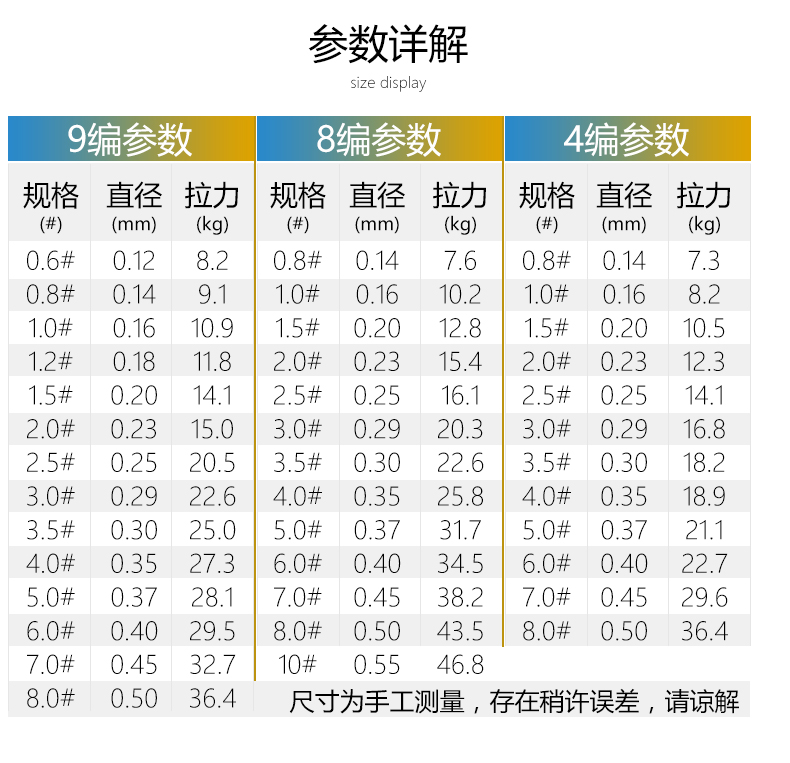 正品大力马鱼线8编耐磨主线子线进口9编pe线路亚线超强拉力钓鱼线