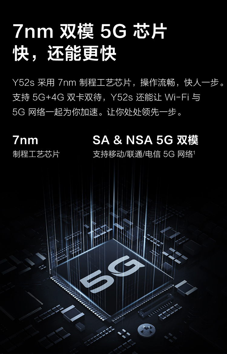 vivo Y52s参数图片