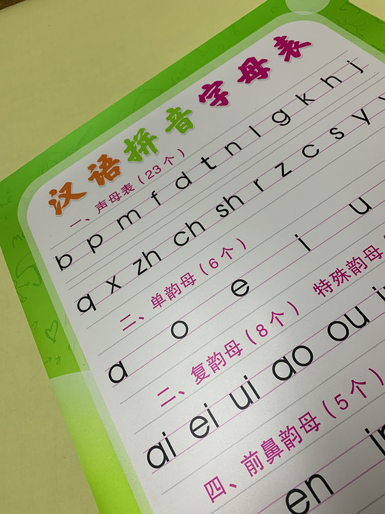 聲母韻母表整體認讀音節表掛圖小學生漢語拼音字母表牆貼兒童拼音4060