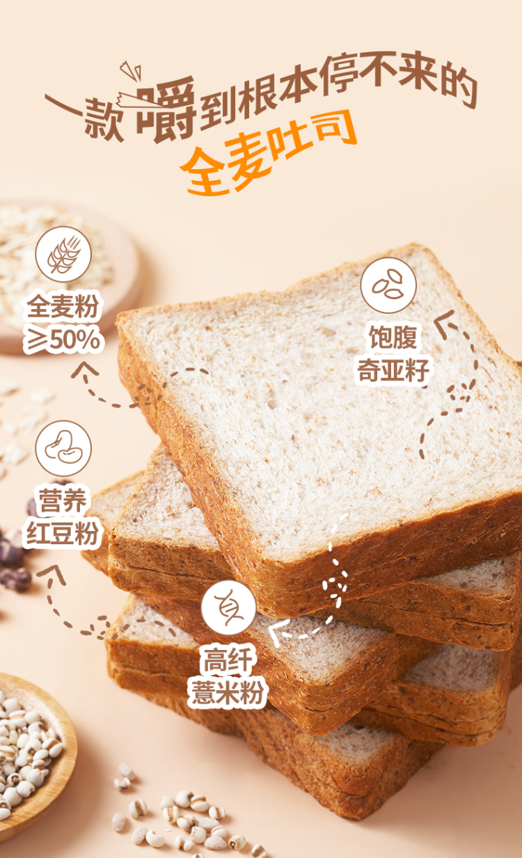 泡小燕全麦面包无添加蔗糖粗粮早餐零食吐司600g