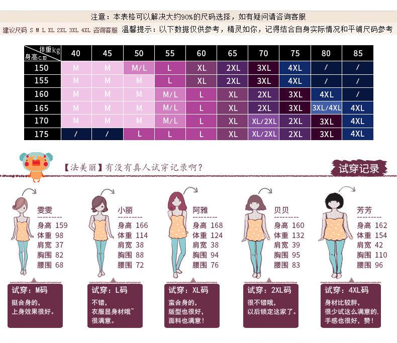雪千羽大码女装春季新款遮肚大码长袖t恤女韩版宽松加绒加厚打底衫女装上衣雪千羽 价格图片品牌报价 苏宁易购知木心服饰鞋帽专营店