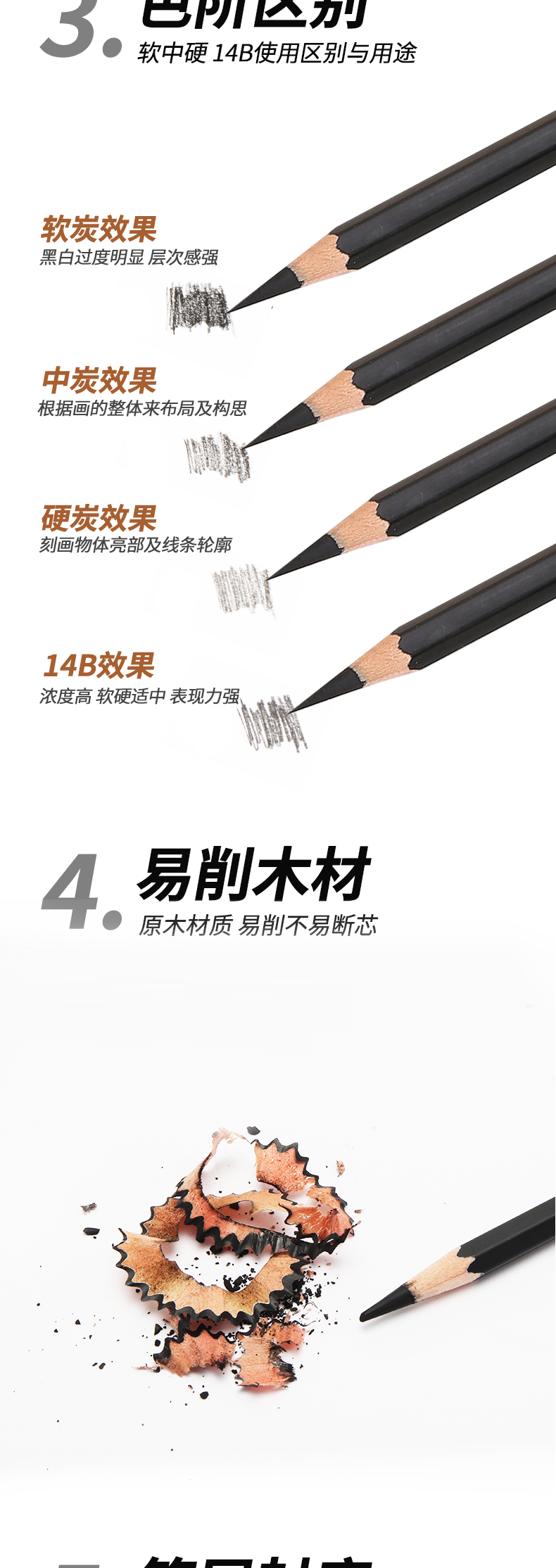 素描炭笔使用顺序,炭笔素描绘画技巧,素描入门用笔的顺序(第9页)_大山谷图库