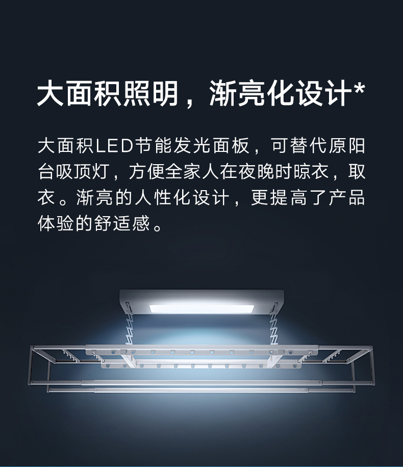 智能app:有led照明自动感应:无负离子:不支持蓝牙功率:无净重:11.