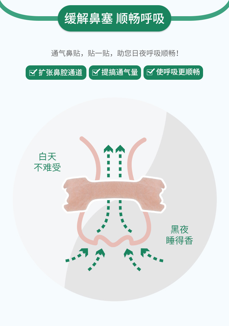 欧格斯医用通气鼻贴防打呼噜神器治打鼾男女鼻鼾家用止鼾器专用贴