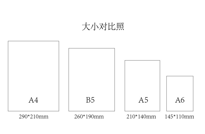 a4a5a6b5的大小示意图图片